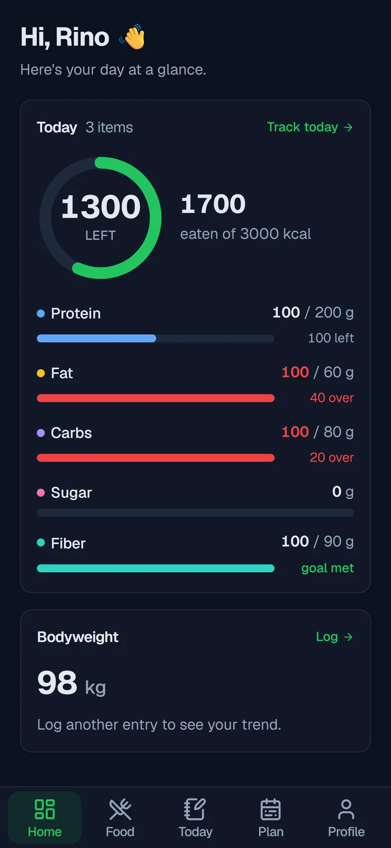 Powerlifterino Meals daily overview