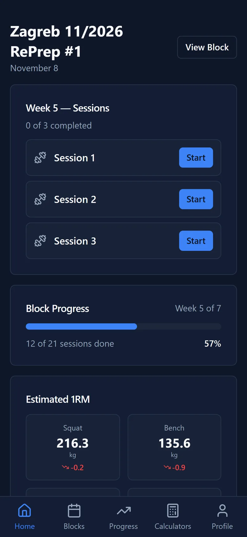 Powerlifterino dashboard